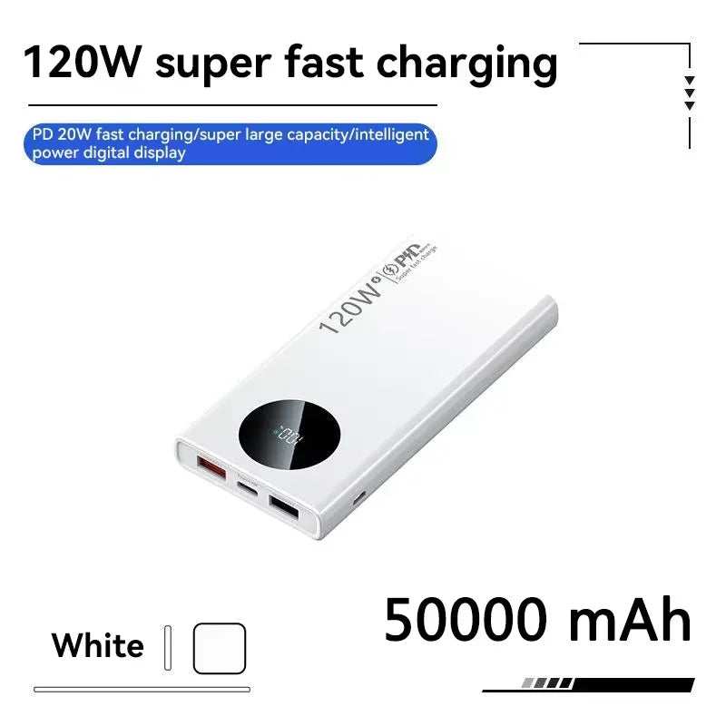 Powerbank 120W – 50000mAh, LED-Anzeige, Schnellladung