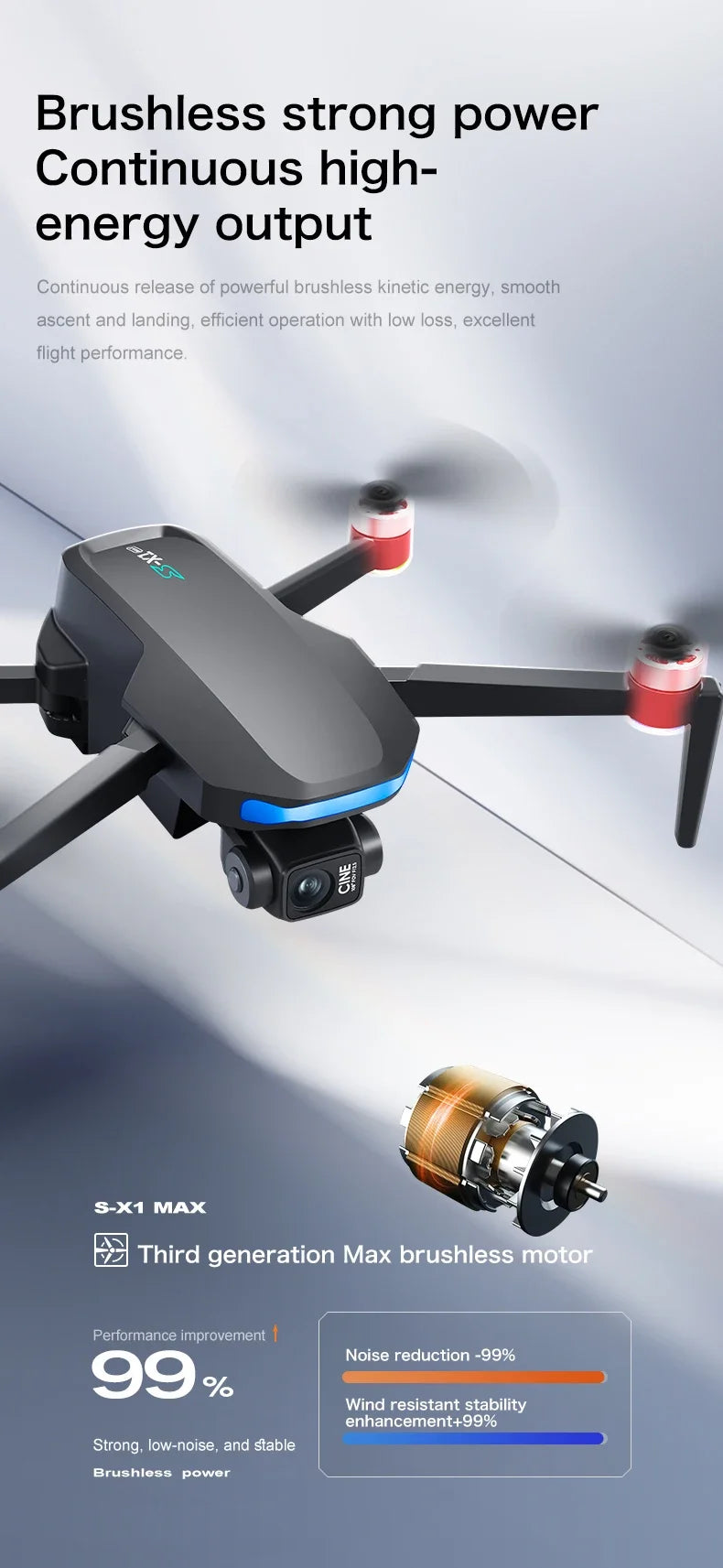 Lenovo S-X1 Drohne GPS 8K – 3-Achsen Gimbal, Hindernisvermeidung, 31 min Flugzeit