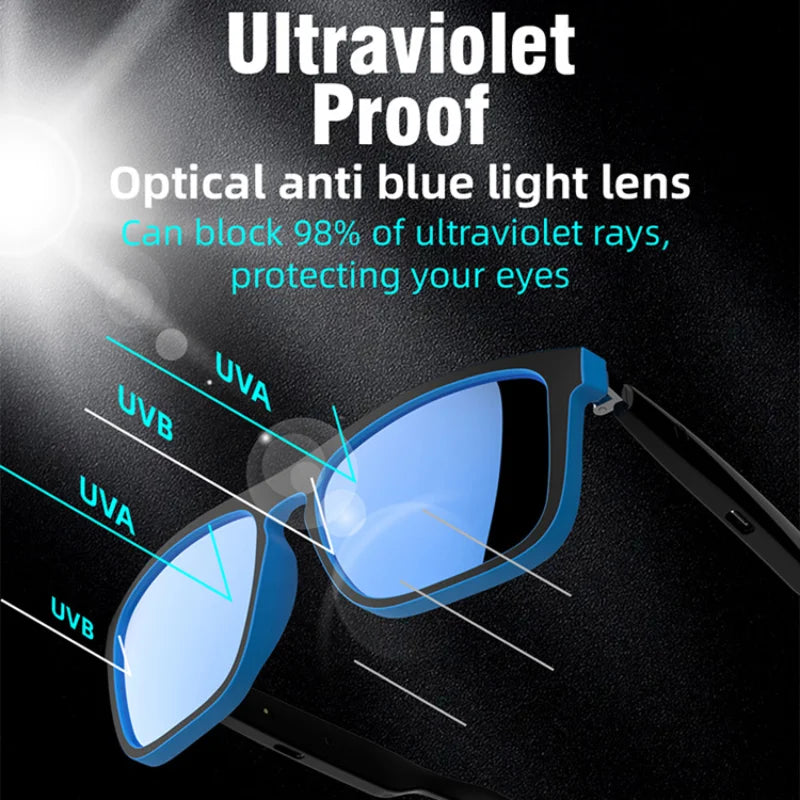 Lenovo AI Smart Sunglasses – Polarized, Voice Assistant, Bluetooth