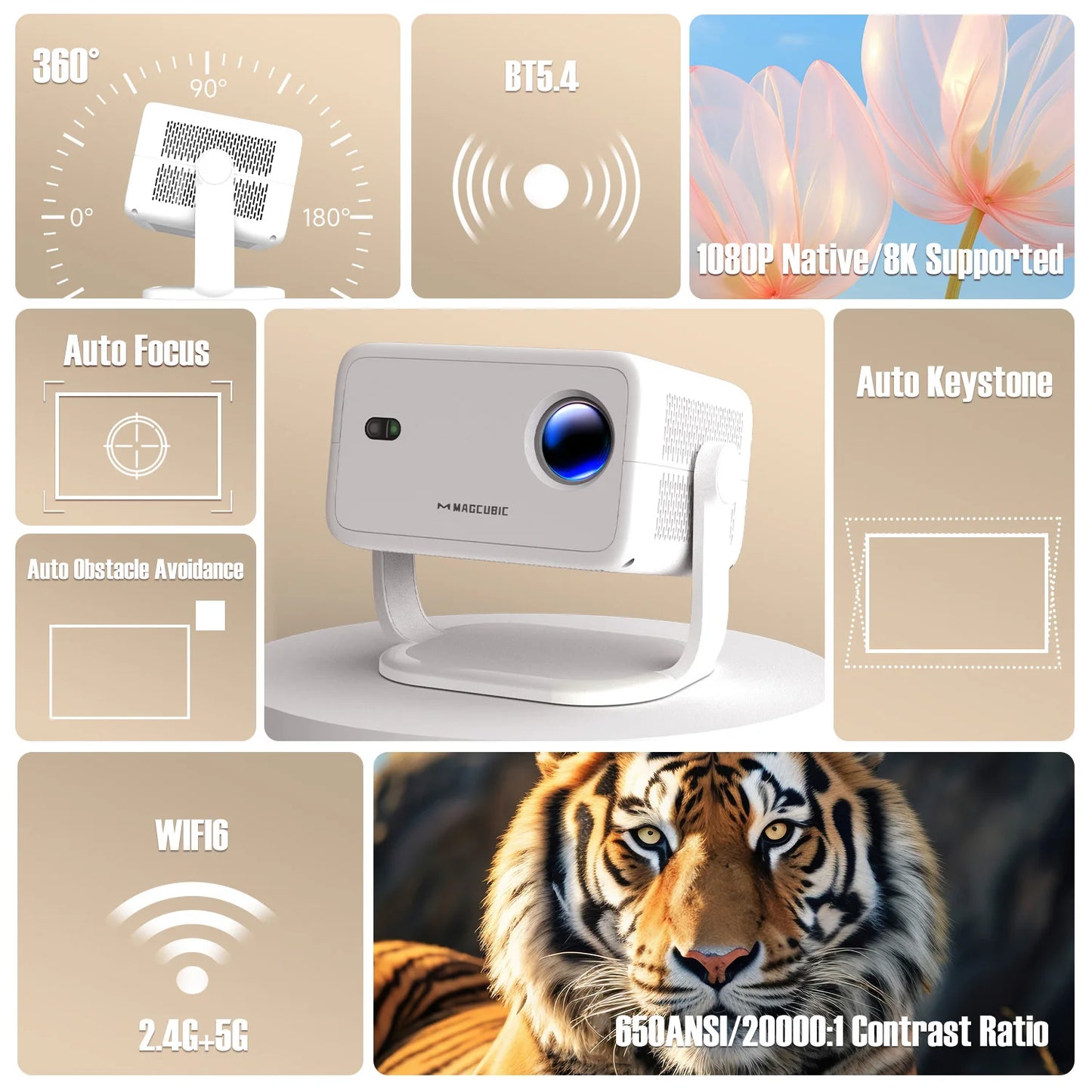 Magcubic L018 Projektor 1080P – 650 ANSI, Android 14, WiFi 6, automatische Trapezkorrektur