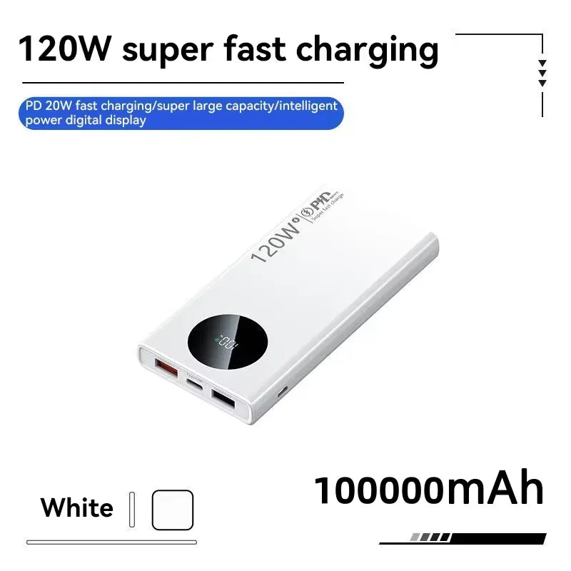 Power Bank 120W – 50000mAh, wyświetlacz LED, szybkie ładowanie