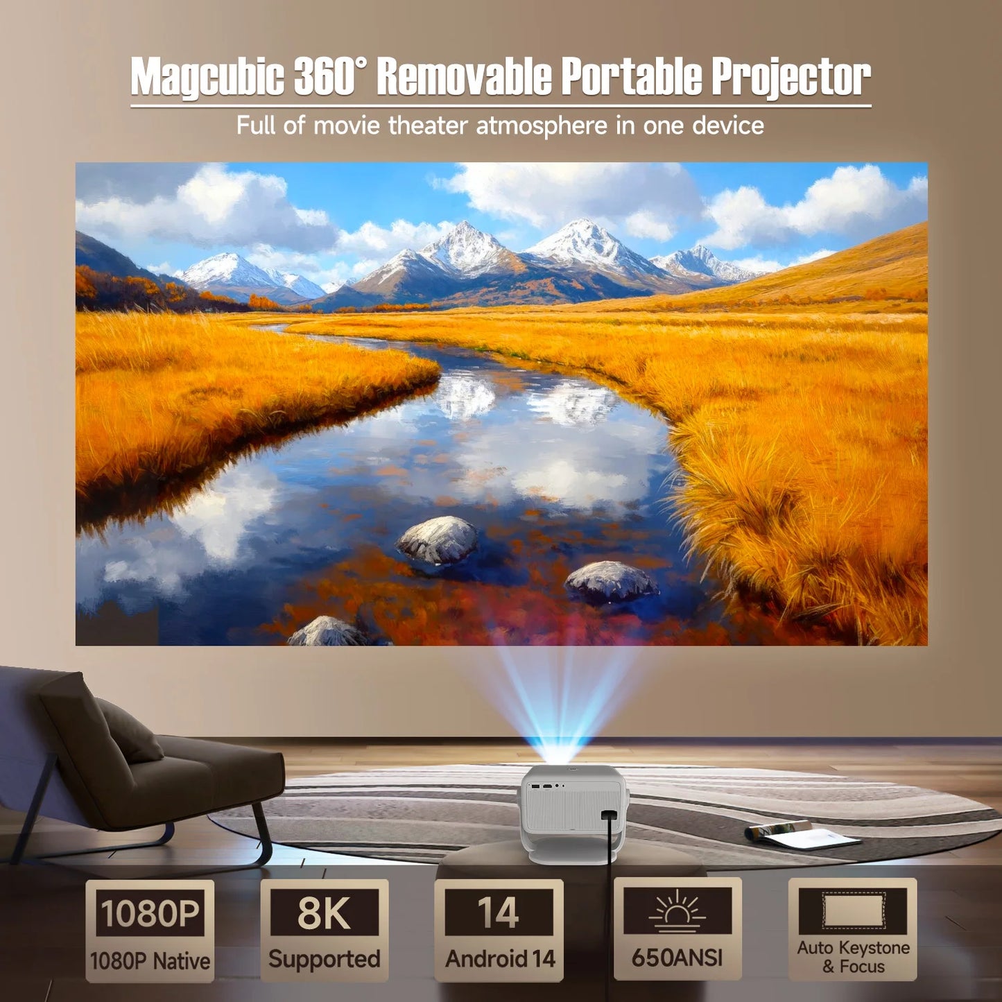 Magcubic L018 Projektor 1080P – 650 ANSI, Android 14, WiFi 6, automatische Trapezkorrektur