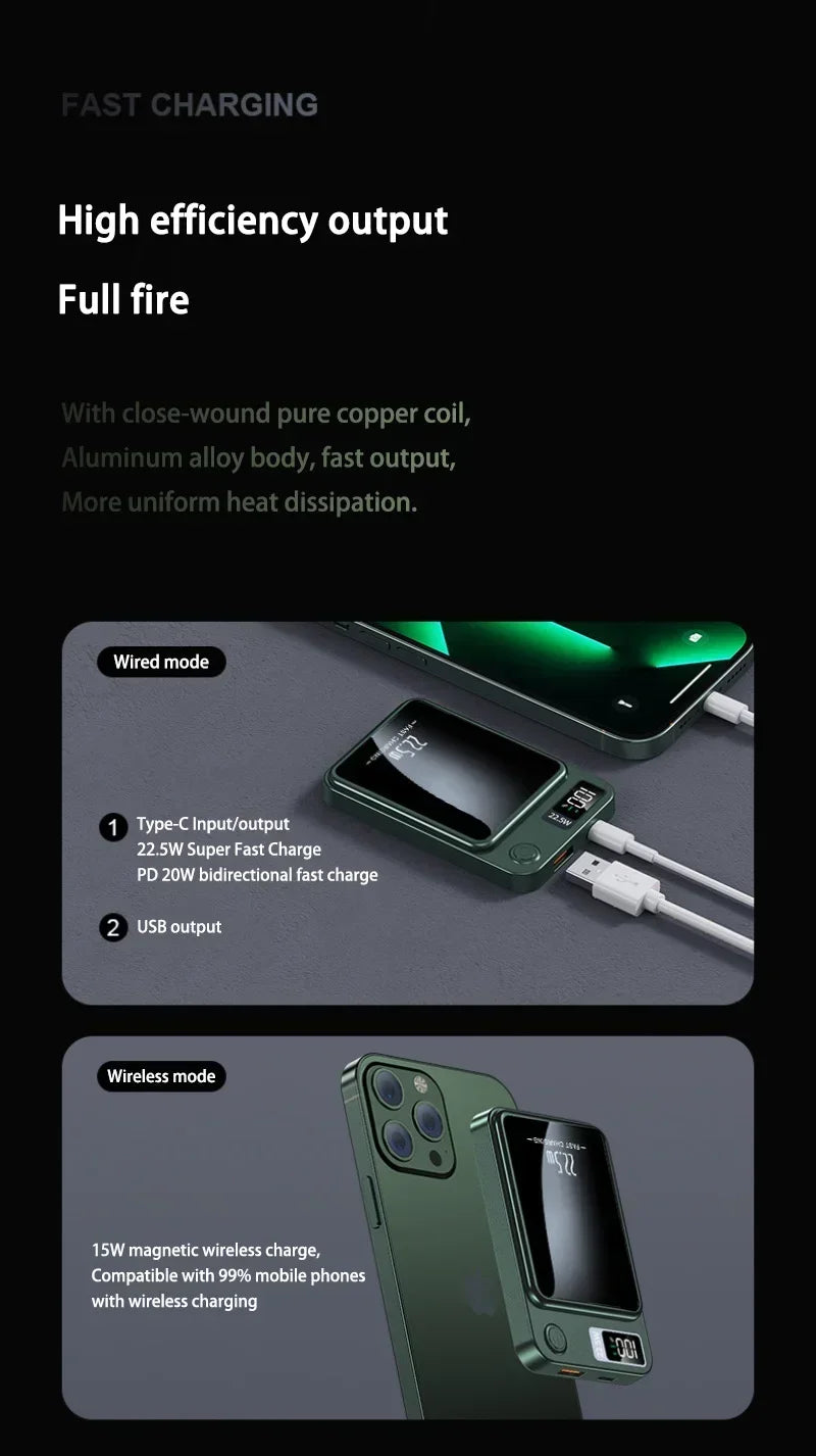 Lenovo Magnetyczny Power Bank – Bezprzewodowe Ładowanie 22.5W, do 200000mAh