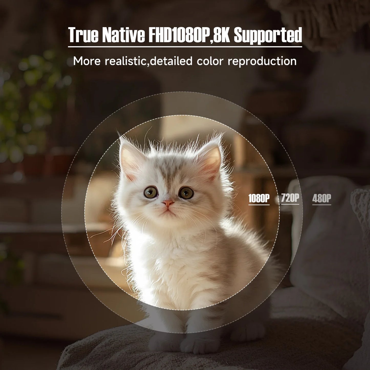 Magcubic L018 Projektor 1080P – 650 ANSI, Android 14, WiFi 6, automatische Trapezkorrektur
