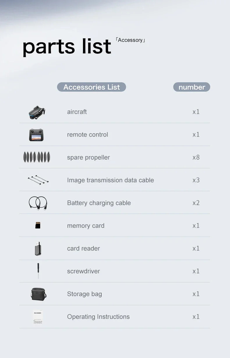 Lenovo S-X1 Drohne GPS 8K – 3-Achsen Gimbal, Hindernisvermeidung, 31 min Flugzeit