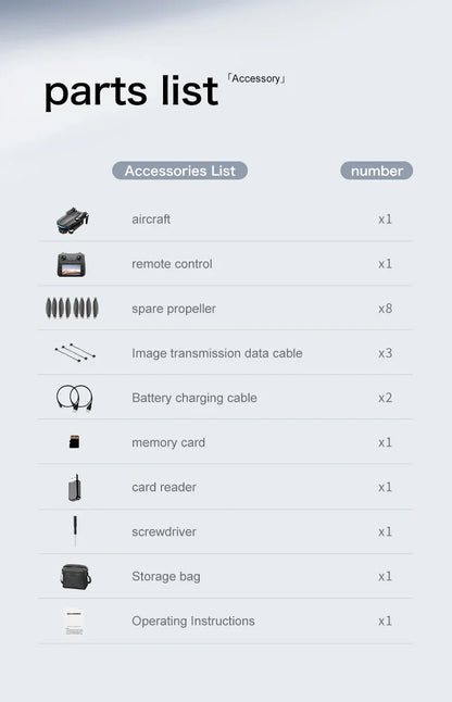 Lenovo S-X1 Drohne GPS 8K – 3-Achsen Gimbal, Hindernisvermeidung, 31 min Flugzeit