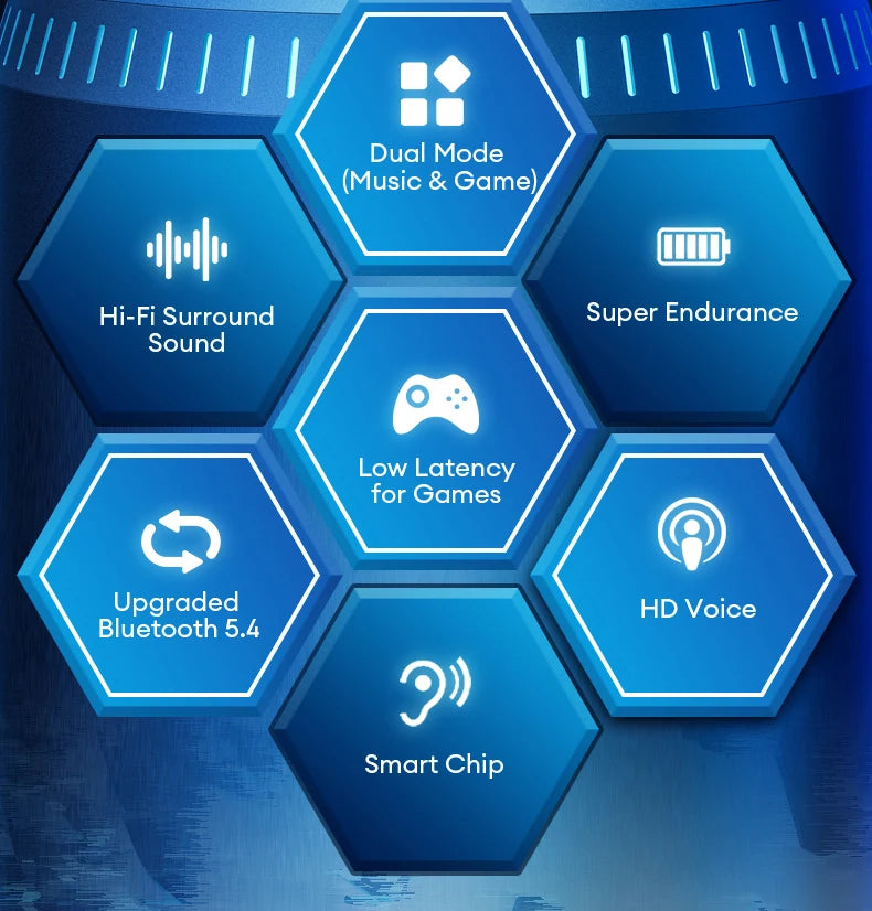 Lenovo GM2 Pro – Bluetooth 5.4 Gaming-Kopfhörer mit Mikrofon