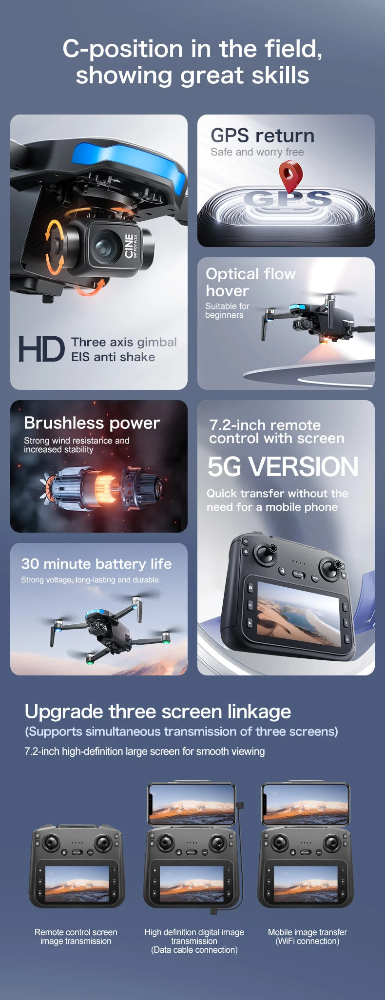 Lenovo S-X1 Drohne GPS 8K – 3-Achsen Gimbal, Hindernisvermeidung, 31 min Flugzeit
