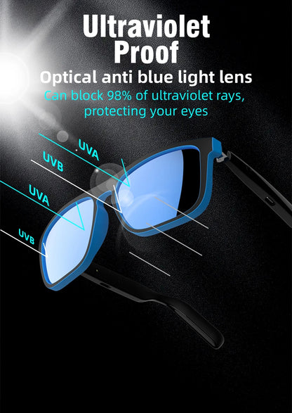 Lenovo AI Smart Sunglasses – Polarized, Voice Assistant, Bluetooth