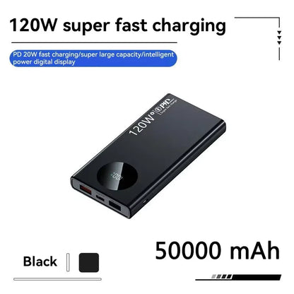 Power Bank 120W – 50000mAh, wyświetlacz LED, szybkie ładowanie