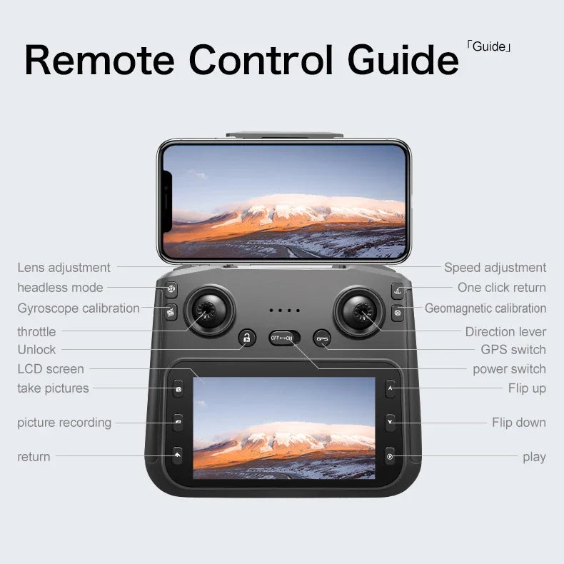 Lenovo S-X1 Drohne GPS 8K – 3-Achsen Gimbal, Hindernisvermeidung, 31 min Flugzeit