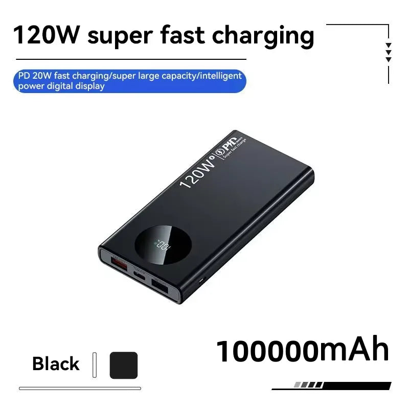 Power Bank 120W – 50000mAh, wyświetlacz LED, szybkie ładowanie