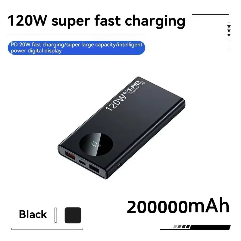 Power Bank 120W – 50000mAh, wyświetlacz LED, szybkie ładowanie