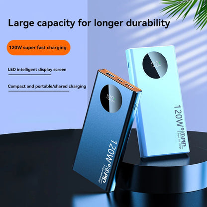 Power Bank 120W – 50000mAh, wyświetlacz LED, szybkie ładowanie